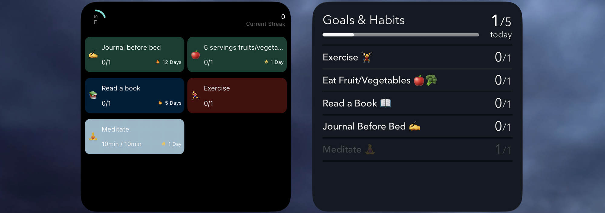 Imperfect Progress: Finishing the 30-Day Habit Challenge